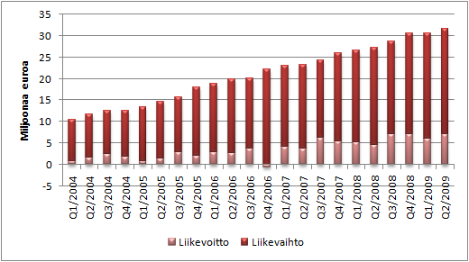 Video pitbull international love mp4 pitbull international love mp4 eminem no love music video mp4